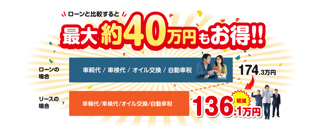 最大約40万円もお得！！